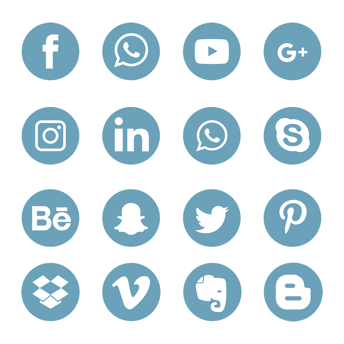 Differenziazione dei social